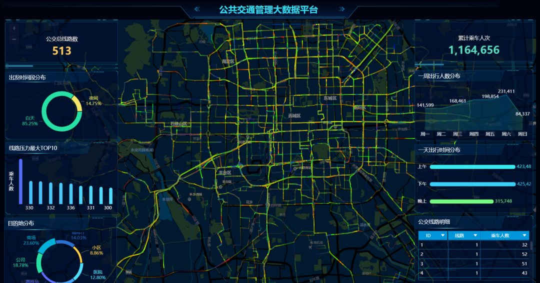 ​喜百年：TMS系统助力运输过程透明化管理，赋能储能柜运输新高度