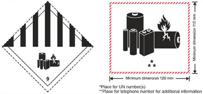 喜百年:危险品运输的合规管理与风险控制